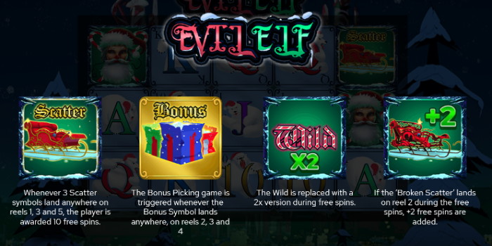 Evil Elf Bonus Features in game