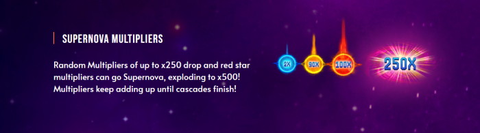 Supernova Multipliers