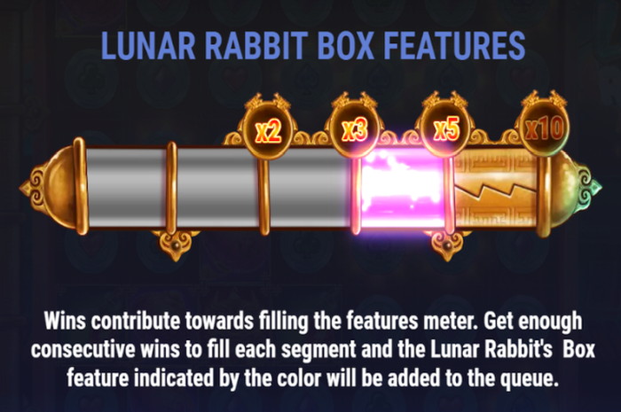 Luna Rabbit Box features