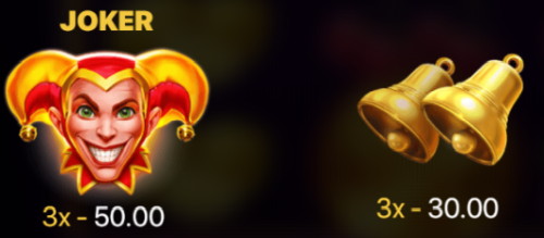 Royal Joker symbols