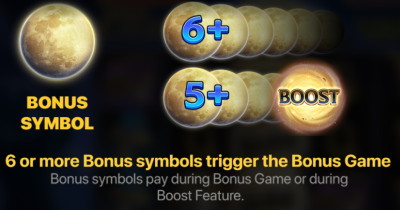 Giza Nights boost and bonus symbols