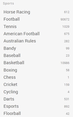 32Red Sports Updated