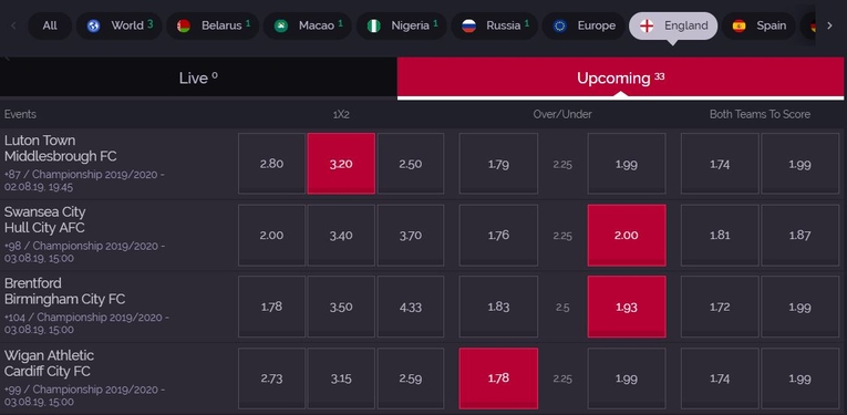 jetbull odds and markets 