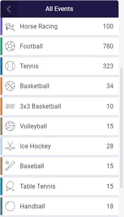 vbet markets sports list