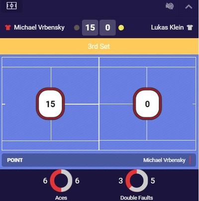 vbet match graphic example