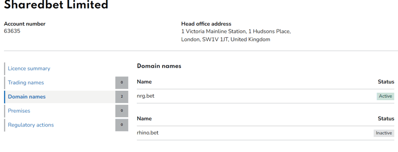 shared bet ukgc license
